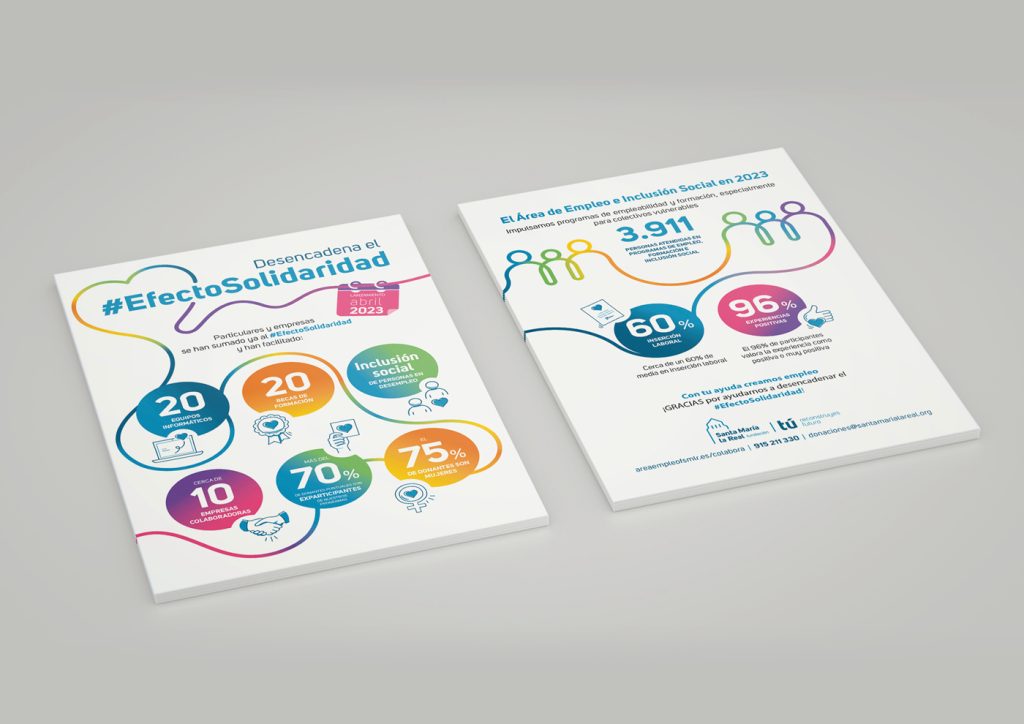 Vista del flyer para el proyecto de transformación digital IMPACTA+