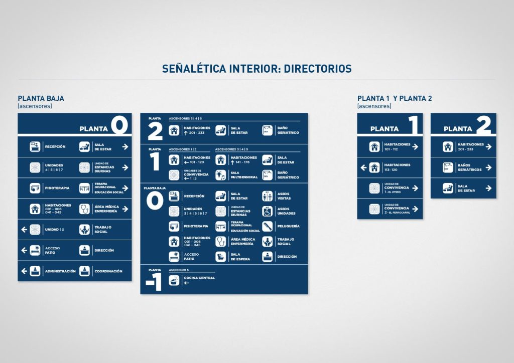 Bañosalud - señalética interior