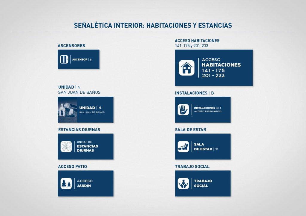 Bañosalud - señalética interior